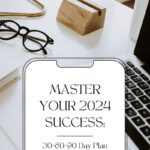 Background consists of glasses, computer and text that says Master Your 2024 Success.